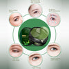 Perfskin™️ Firming eye mask made from seaweed 【1+1 FREE】