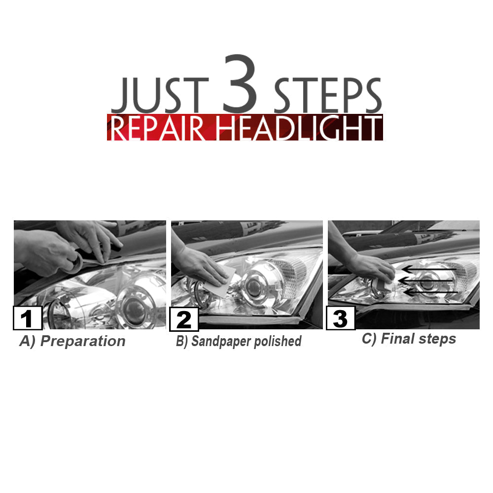 Headlight Restore Kit