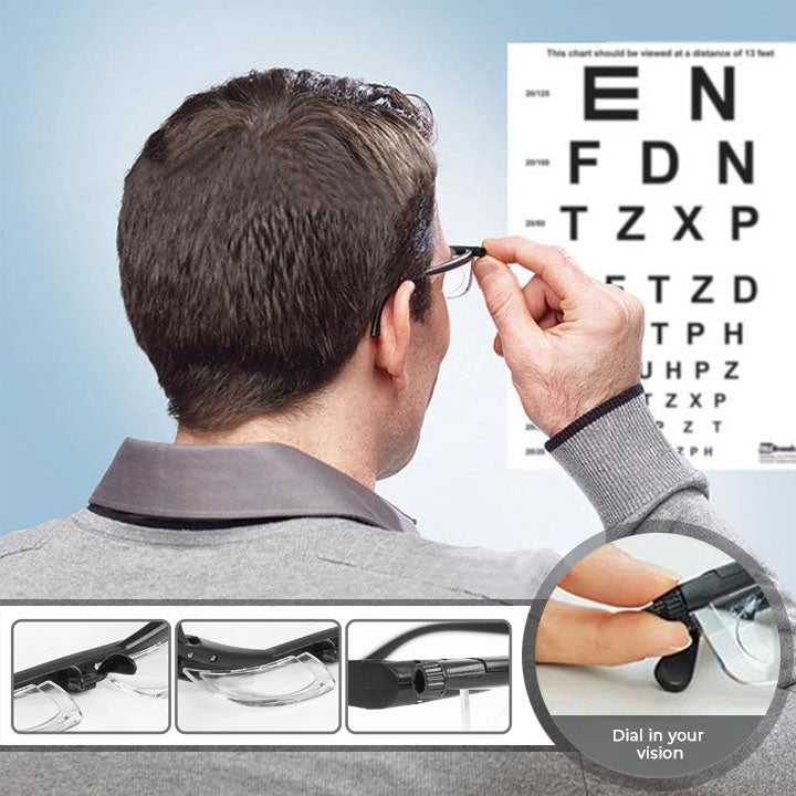 ViewEase™ - The revolutionary glasses with adjustable lenses