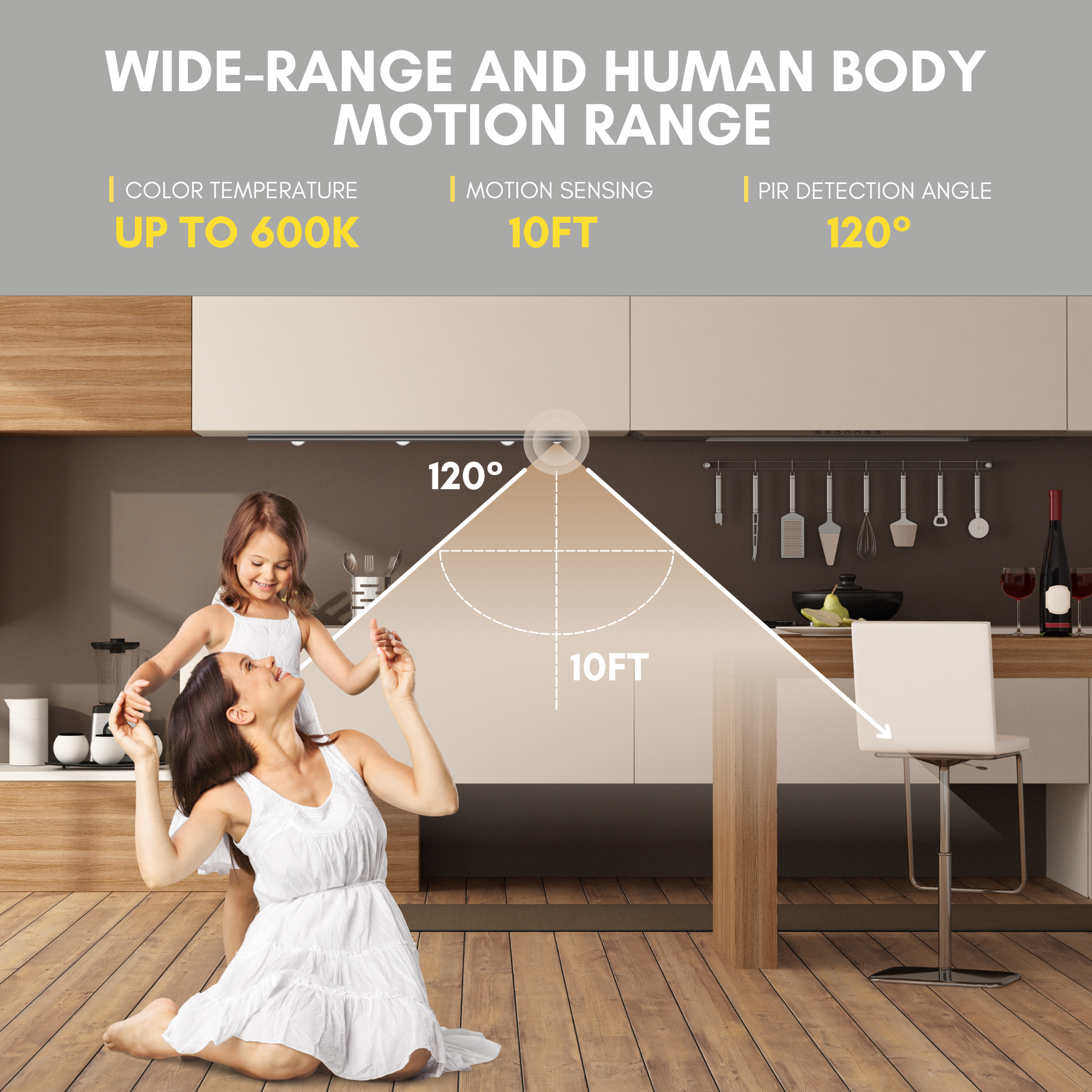 THIS WEEK ONLY! Motion Sensored LED Cabinet Lighting Strips
