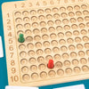 MathAdventure™ - Multiplication learning tool for early childhood education