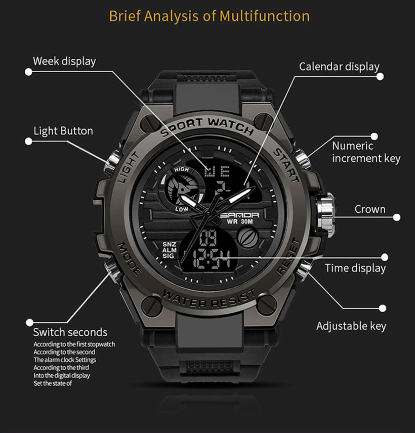 Men's G Style Digital Military Sports Watch.