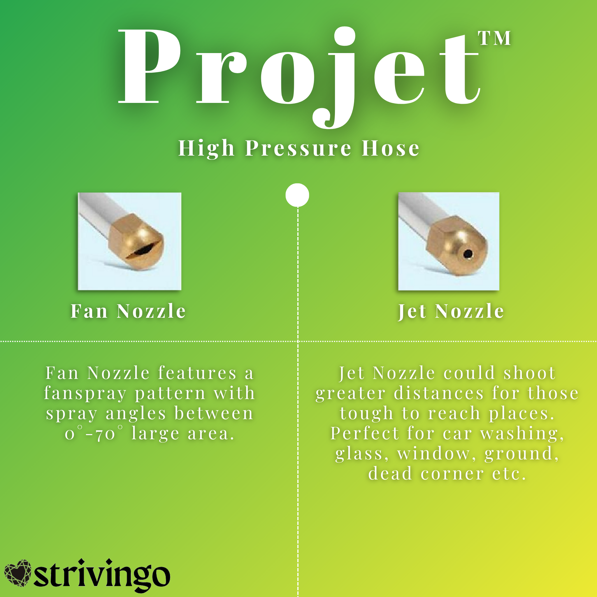 Projet™ High Pressure Hose | !