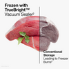 Ressolution MultiSeal™ | Now easily extend the shelf life of your food