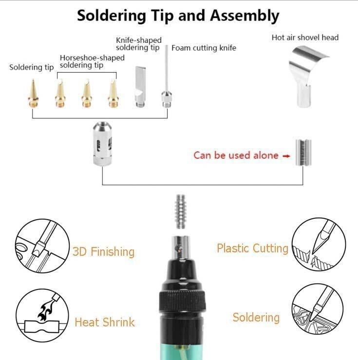 BlazePro™ - Portable torch welder
