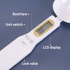 Electronic kitchen scales