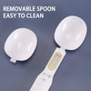 Electronic kitchen scales
