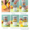 Portable Juicer™- USB Juicer | Make fresh juice anywhere!【Last day discount】