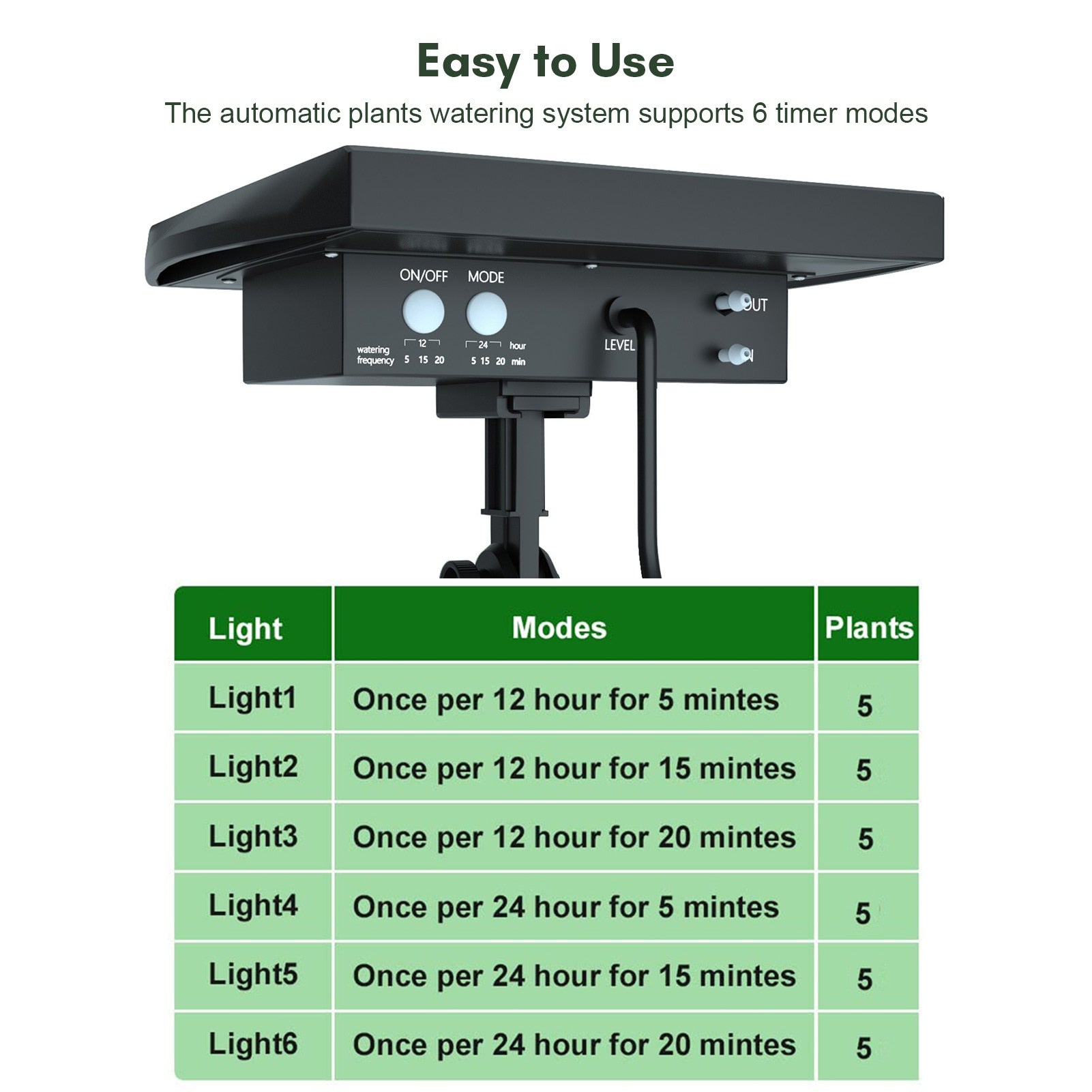 () SolarWatering™ - Never worry about your plants again!