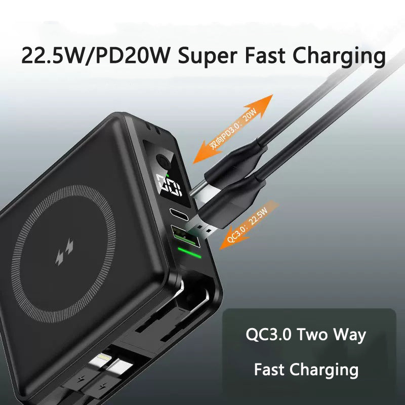 ChargeSphere™ - Magsafe Energy Bank