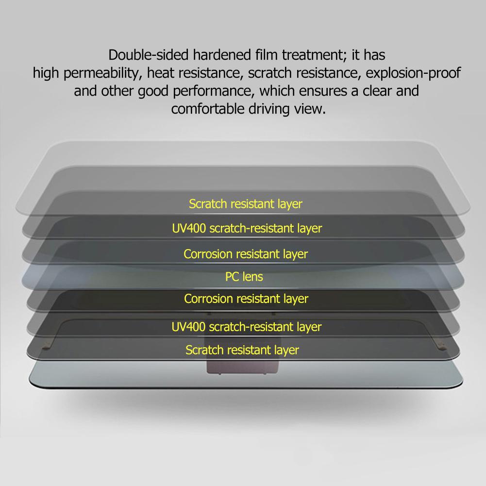 HD Visor™ - 2 in 1 glare protection for day and night driving 【Last day discount】