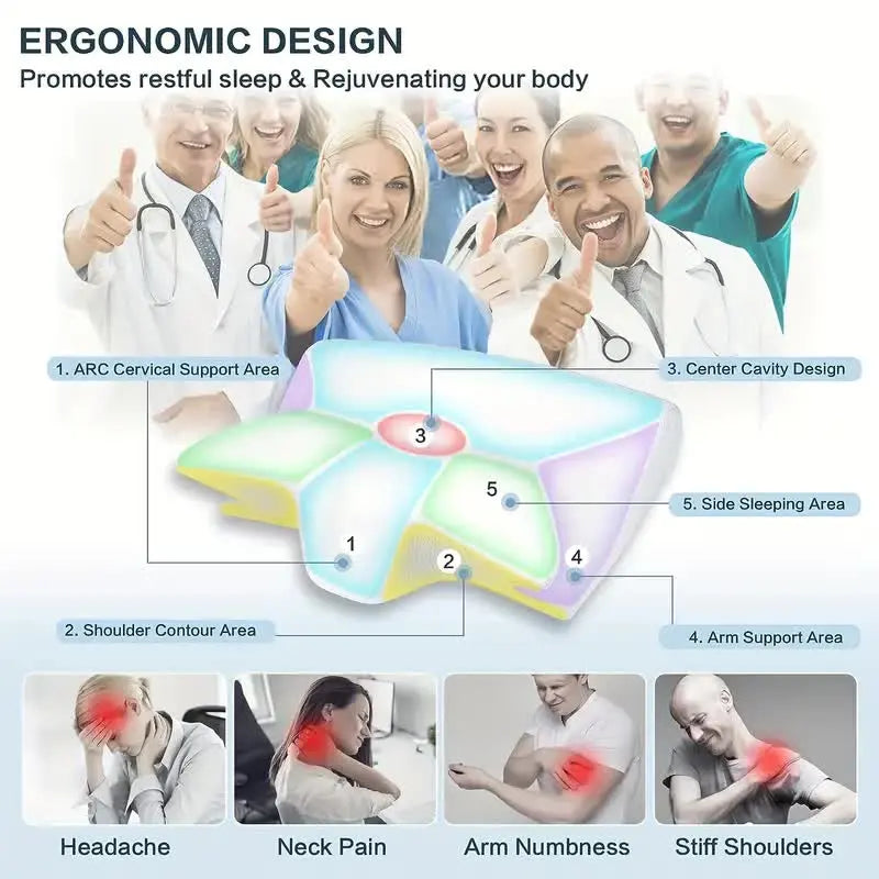 Ergopro™ - Ergonomic cushion with memory foam