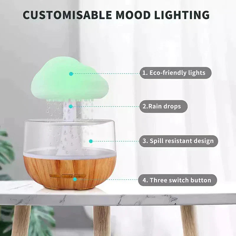 CloudDrip™ - Raincloud humidifier【Last day discount】