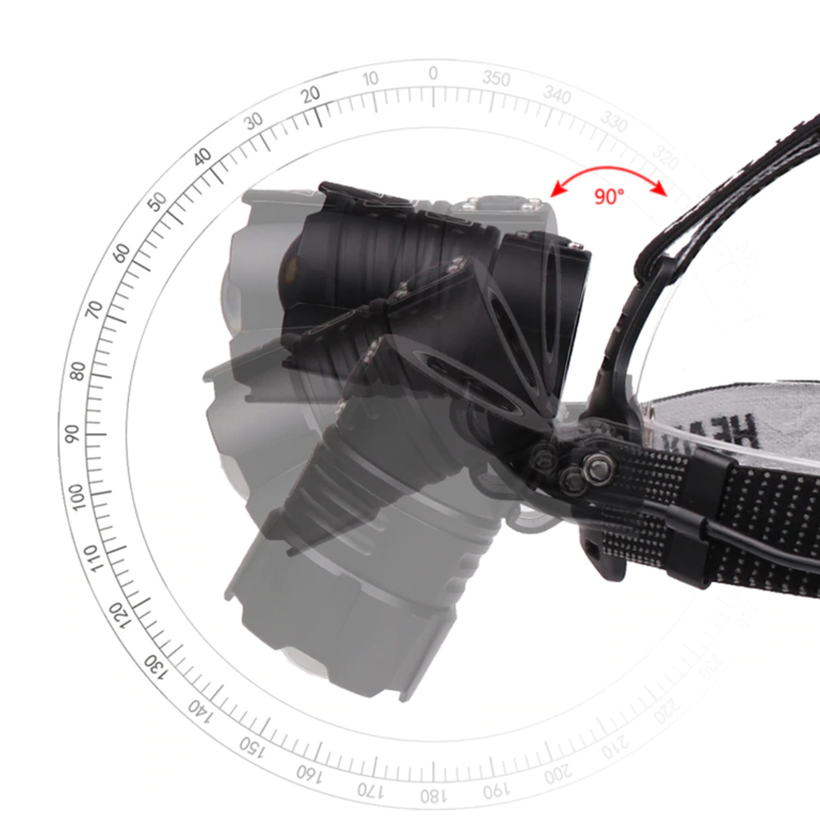 X70 Pro Super Bright Head Lamp