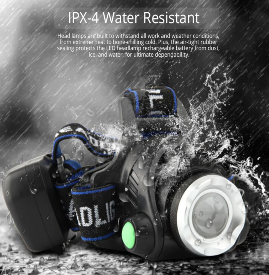 Rechargeable LED Headlight