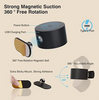 Reina™ - Set up wireless ambient lighting in no time!