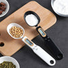 Electronic kitchen scales