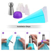 SwirlyBake™ - Russian burner ball flower nozzle stainless steel tubes