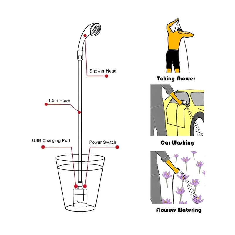 OutdoorShower™ - Portable camping shower set with USB charging station