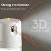 SprayPour™ - 100% precise oil application!