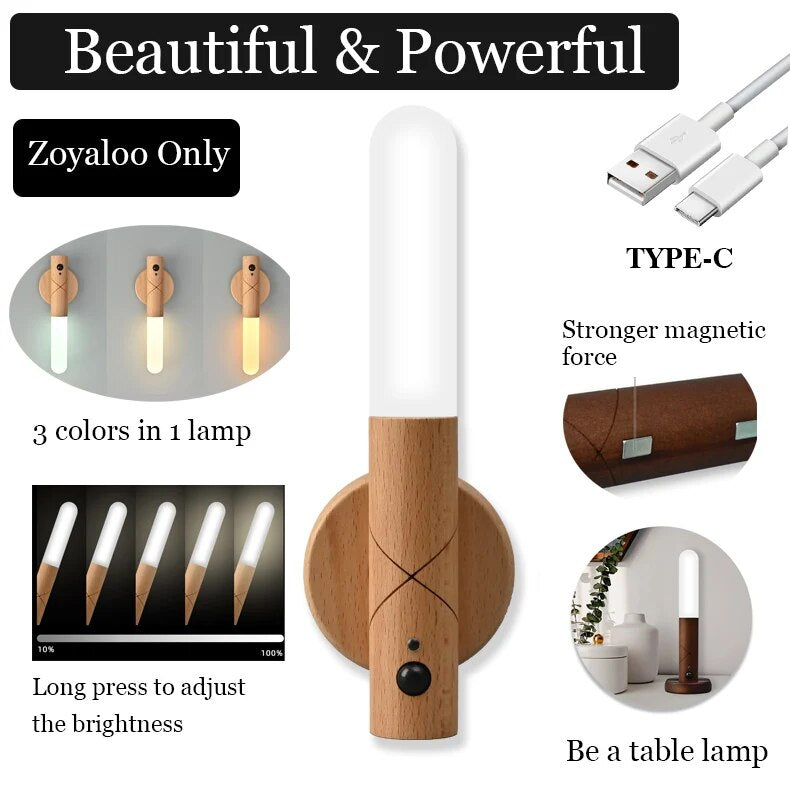 StickBright™ - Wall lights without drill
