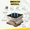 | CoolCushion | Water absorbing car seat cover cushion