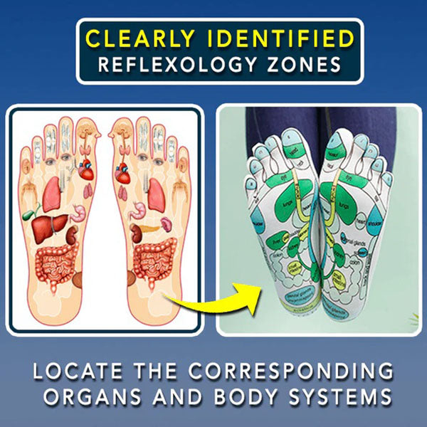 Reflexsocks™ - Acupressure reflexology sock set [last day discount]