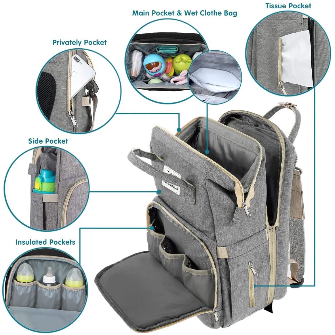 All-in-one Mum Bag™ - A real MUST HAVE for every mom!