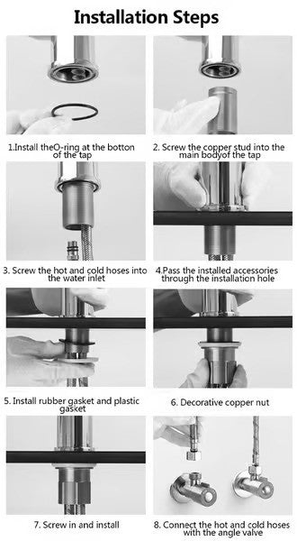 ! 360° Rotating Multifunctional Faucet