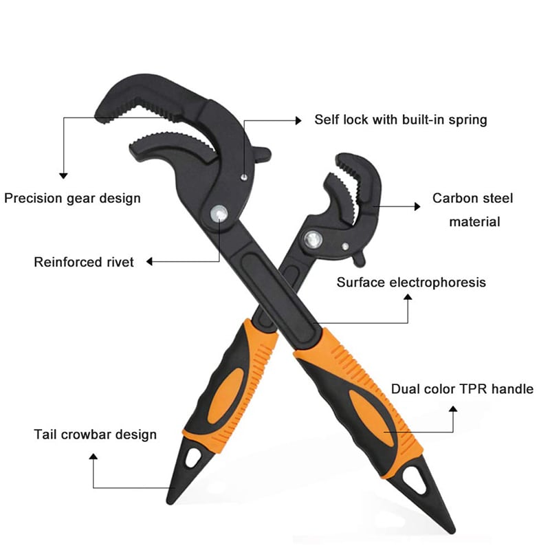 SpannetWrench™ - Multifunctional pipe wrench