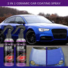 AquaShine™ - Car Coating