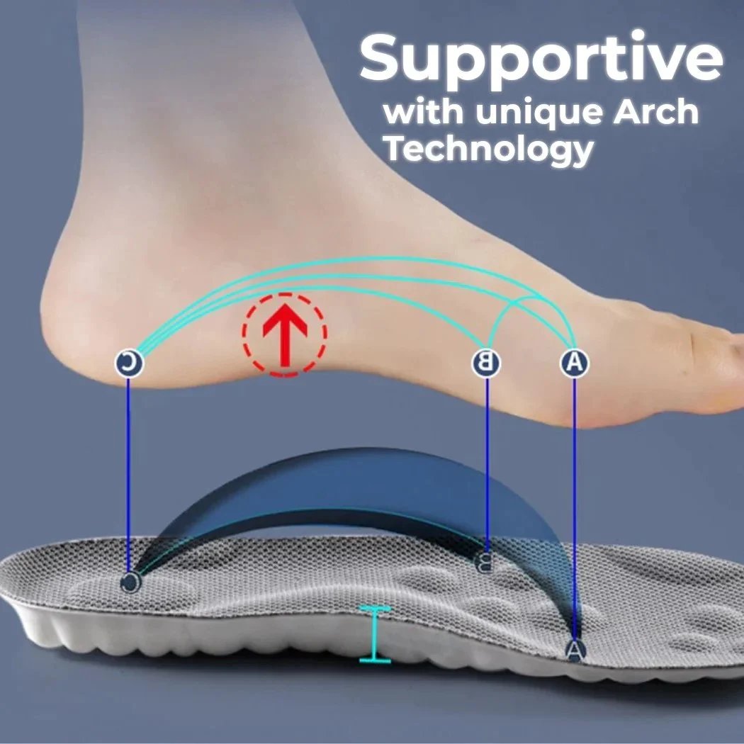 ComfortPro - insole with 4D Cloud technology