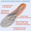 ComfortPro - insole with 4D Cloud technology