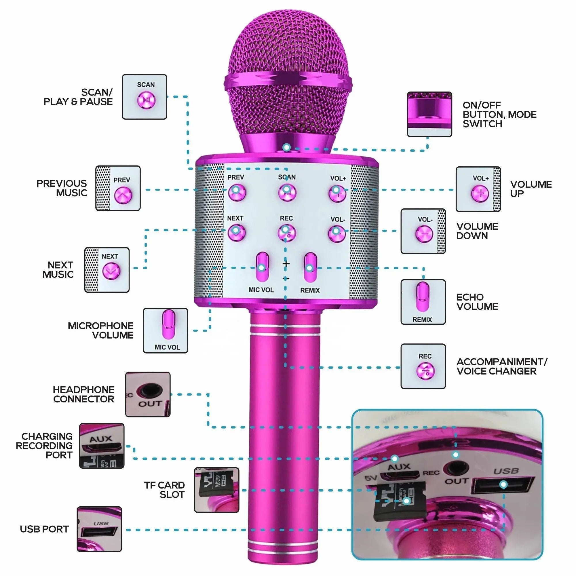 SingPro™ - Sing freely anywhere with this advanced Bluetooth microphone!