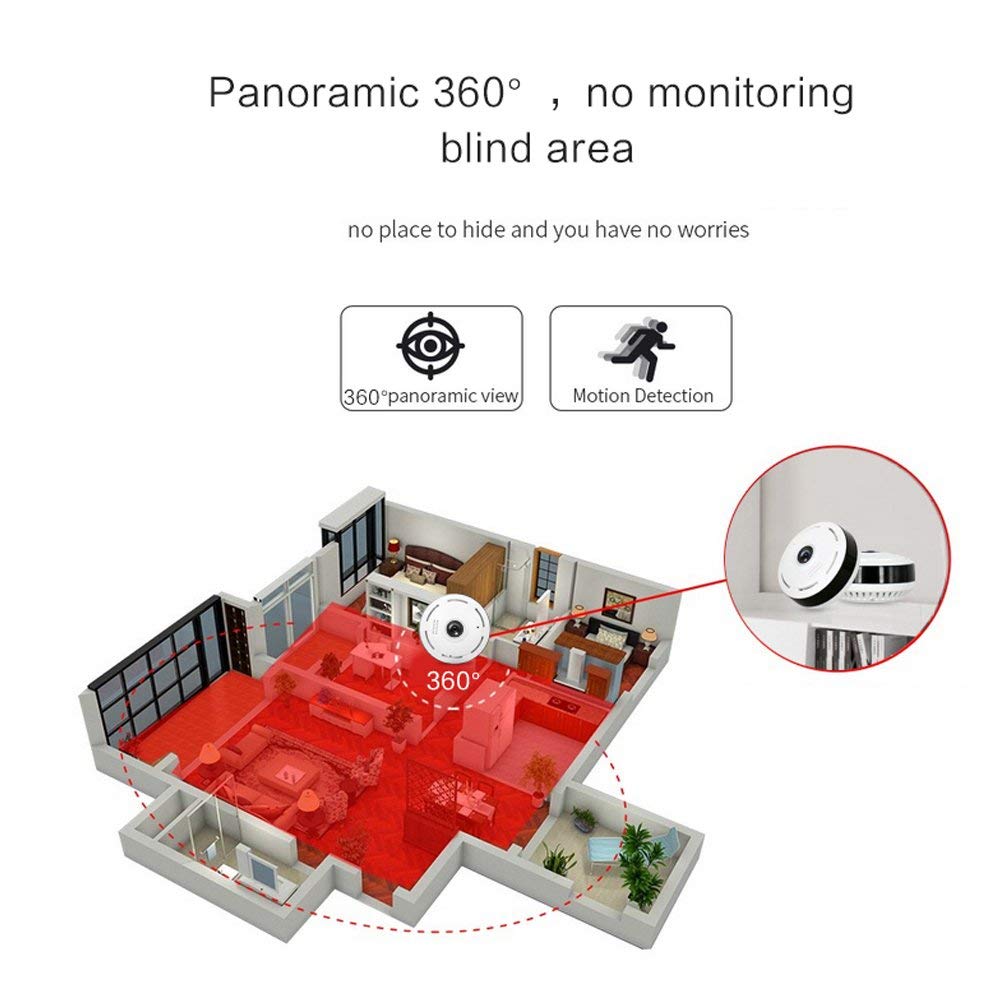 TotalGuard™ - Panoramic security camera