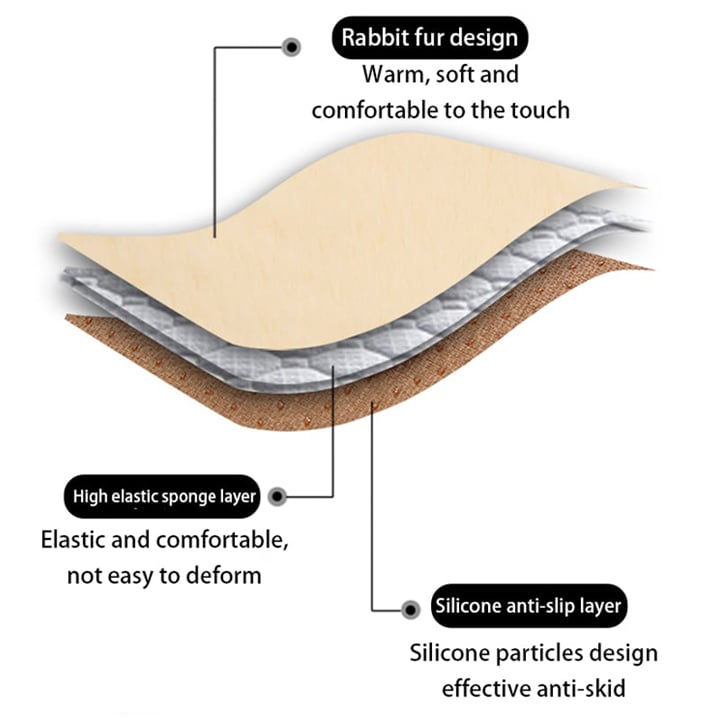 The ComfortZone | Car Seat Cushion with Armrest
