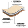 The ComfortZone | Car Seat Cushion with Armrest