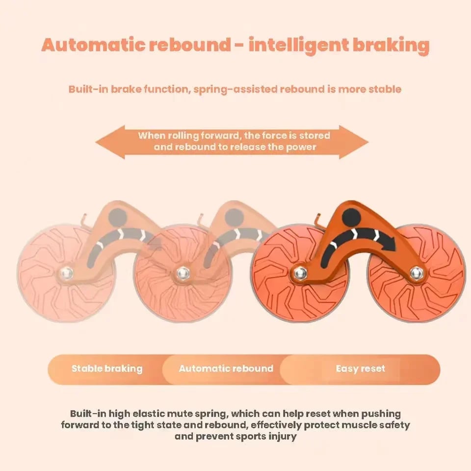 EasyAbs™ - Abs roller wheel!