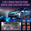 AquaShine™ - Car Coating