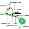Plant tying staple gun 【Last day discount】