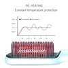 NEW! Straightener Brush Comb