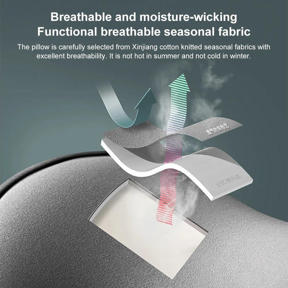 NeckRelief - DreamSupport Cervical and Lumbar Car Pillow