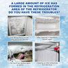 1 + 1 FREE | FrostAid™ | Quick Defrost Spray