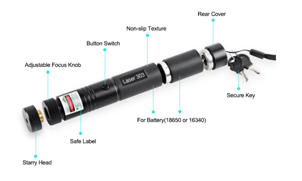 Powerful Green Laser Pointer 532nm 5mW.