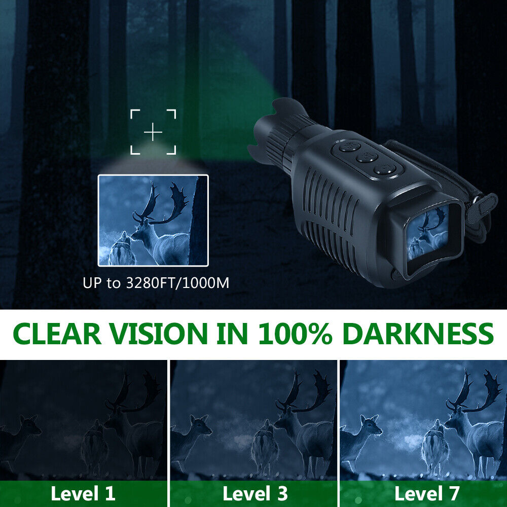 ClearGuard™ - Night vision device