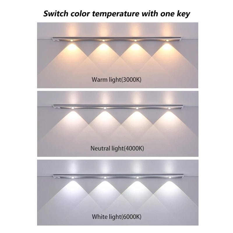 Senzore™ - Automatic lighting wherever you want 【Last day discount】