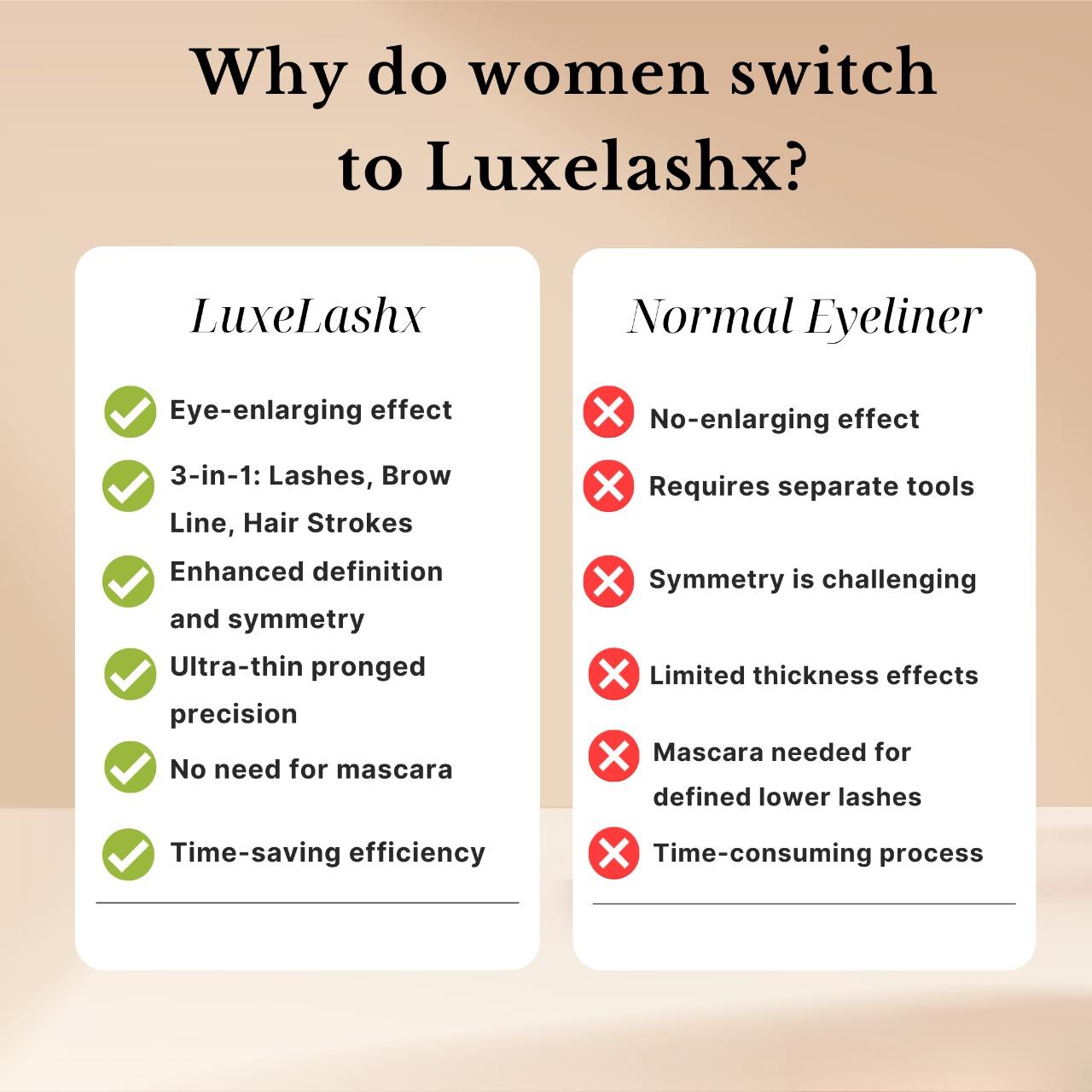 LuxeLashx™ - Double tip lower lash line eyeliner