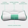 ErgoPillow™ | comfort in multiple positions