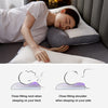 OrthoPillow™ - Ergonomic pillow