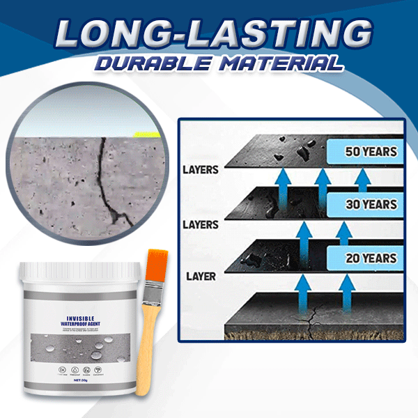 1+1 Free| LeakShield™ | Waterproofing against leakage
